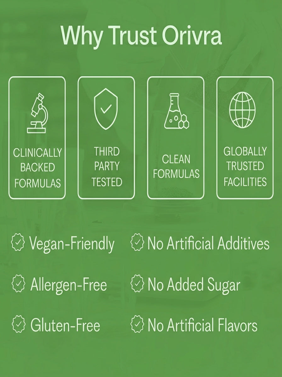 Cognitive Restore | Ginkgo Biloba Extract - 500MG Orderlies