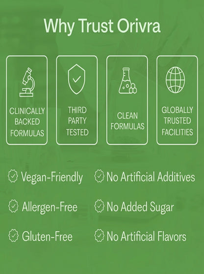 Cognitive Restore | Ginkgo Biloba Extract - 500MG Orderlies