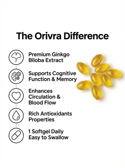 Cognitive Restore | Ginkgo Biloba Extract - 500MG Orderlies
